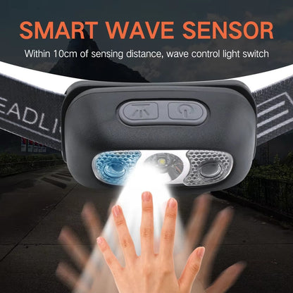 Super Bright LED Headlamp